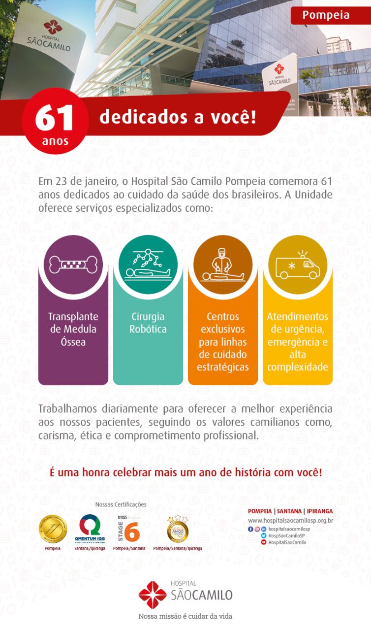 Aniversário Pompeia 2021 v2